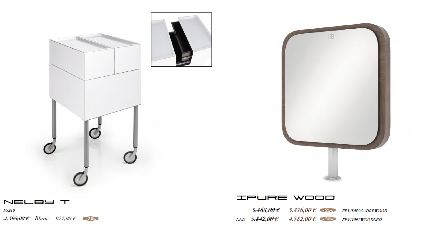 Modern styling station