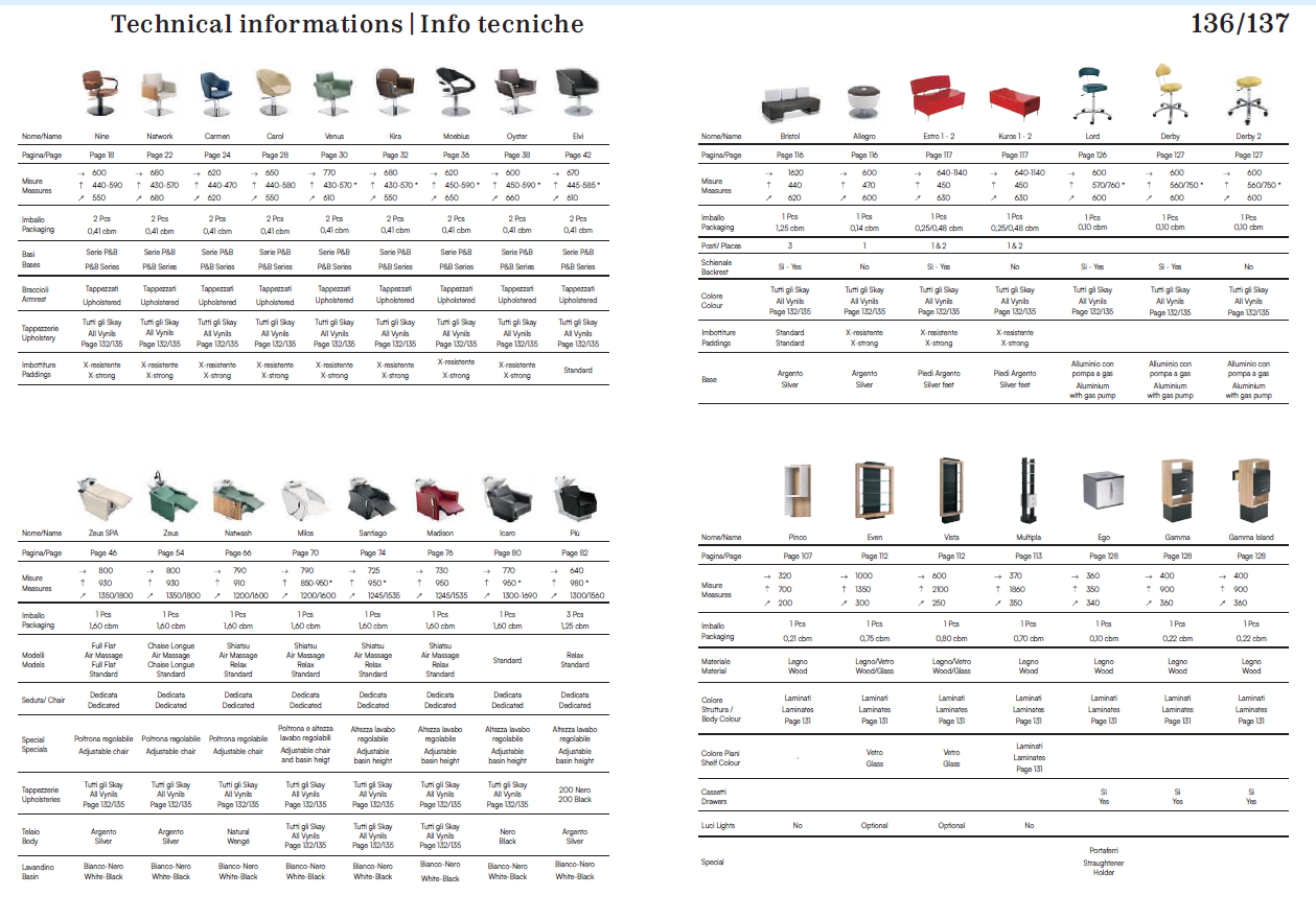 italian salon equipment