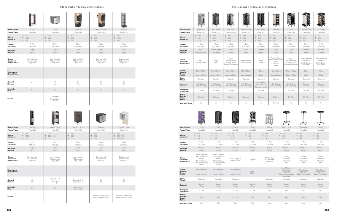 luxury shampoo units