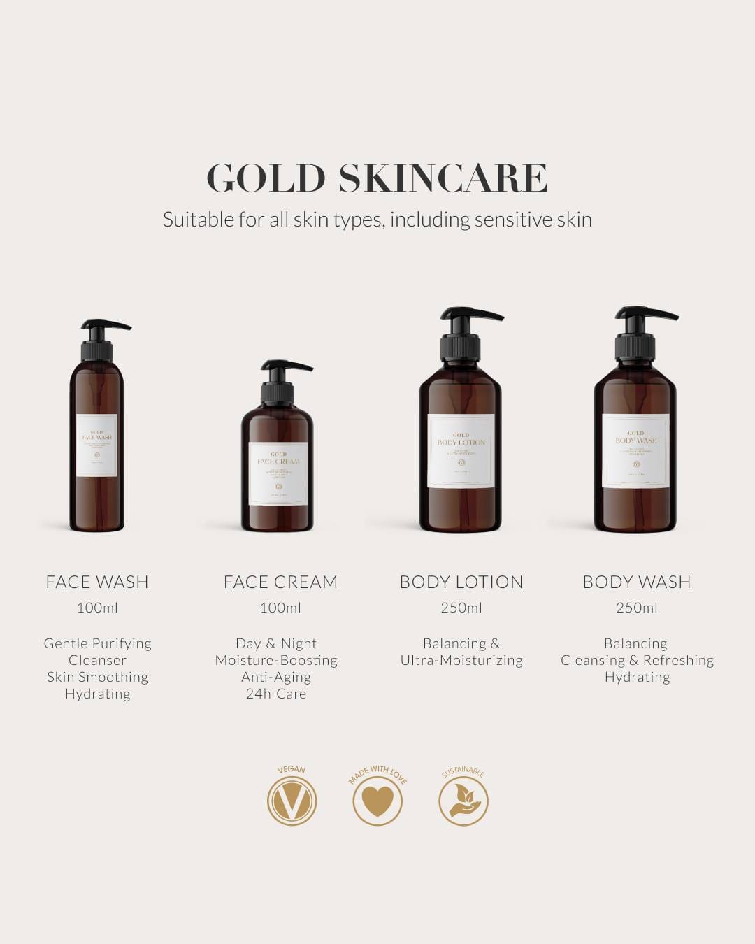 GOLD COSMETICS